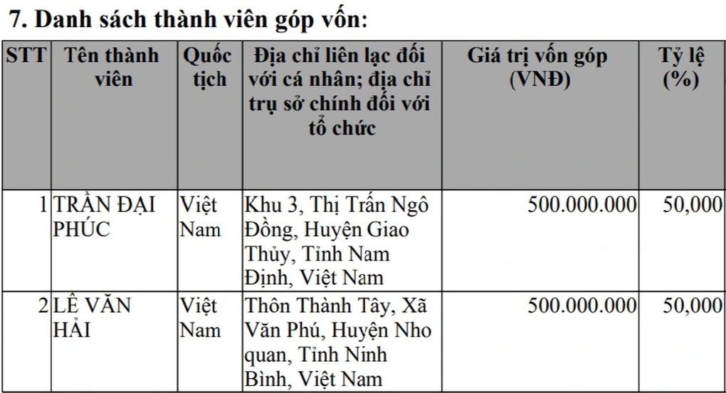 Tin tức 1