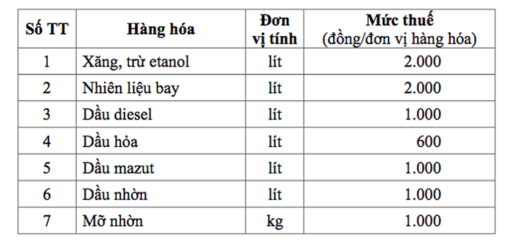 Tin tức 1